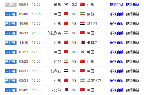 纽卡荣膺联,赛杯冠军,日举办盛大,世界杯赛程,2026世界杯,赛程表,赛事动态,比赛时间