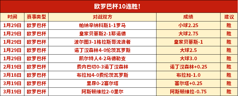 利物浦与萨,拉赫续约谈,判顺利,世界杯赛程,2026世界杯,赛程表,赛事动态,比赛时间