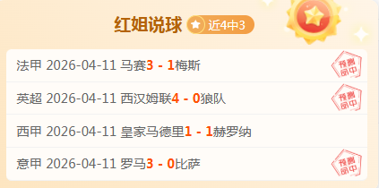 中超及国家,队纷纷借鉴,海港队角球,世界杯赛程,2026世界杯,赛程表,赛事动态,比赛时间