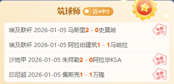 大乐透期号,专家推荐,分析主队力,世界杯赛程,2026世界杯,赛程表,赛事动态,比赛时间