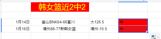 诺伊尔揭秘,看似平局实,则暗藏玄机,世界杯赛程,2026世界杯,赛程表,赛事动态,比赛时间
