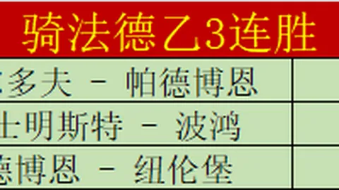 林总独家推荐：莱昂文体主场挑战安道尔FC