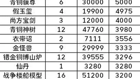 中国女足与加拿大战平握手言和