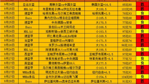 特雷杨体育竞猜：外界不知的真诚与担当，他默默承受多少压力